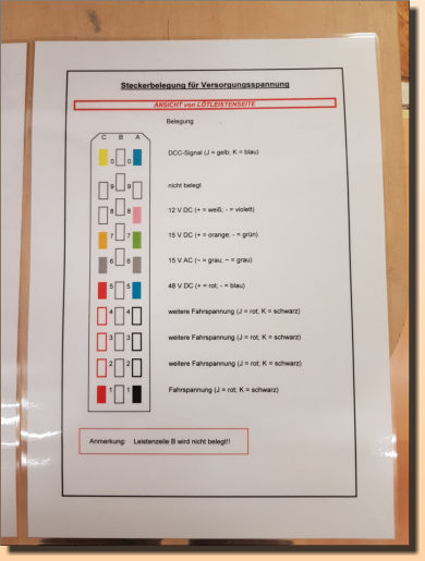 Steckerbelegung für Versorgungsspannung