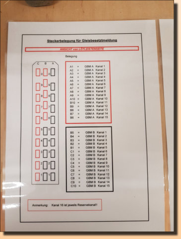 Steckerbelegung für Gleisbesetztmeldung